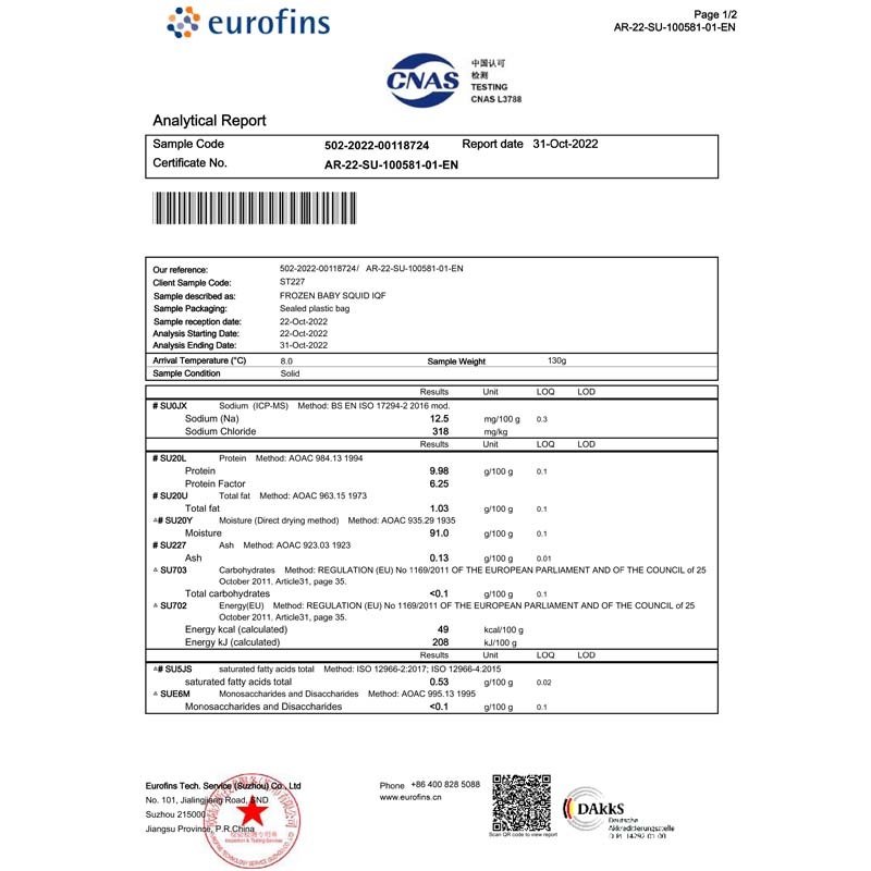 Uroteuthis edulis nutrition 1