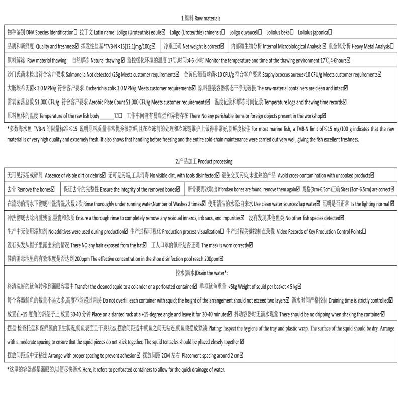 quality-squid-Inspection