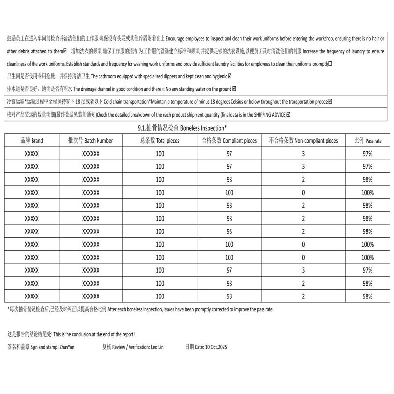 squid-boneless-inspections