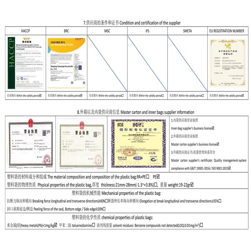 squid-inspection-condition-certification-of-supplier