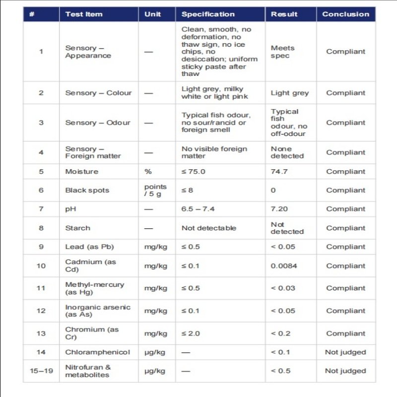 surimi-raw-material-control